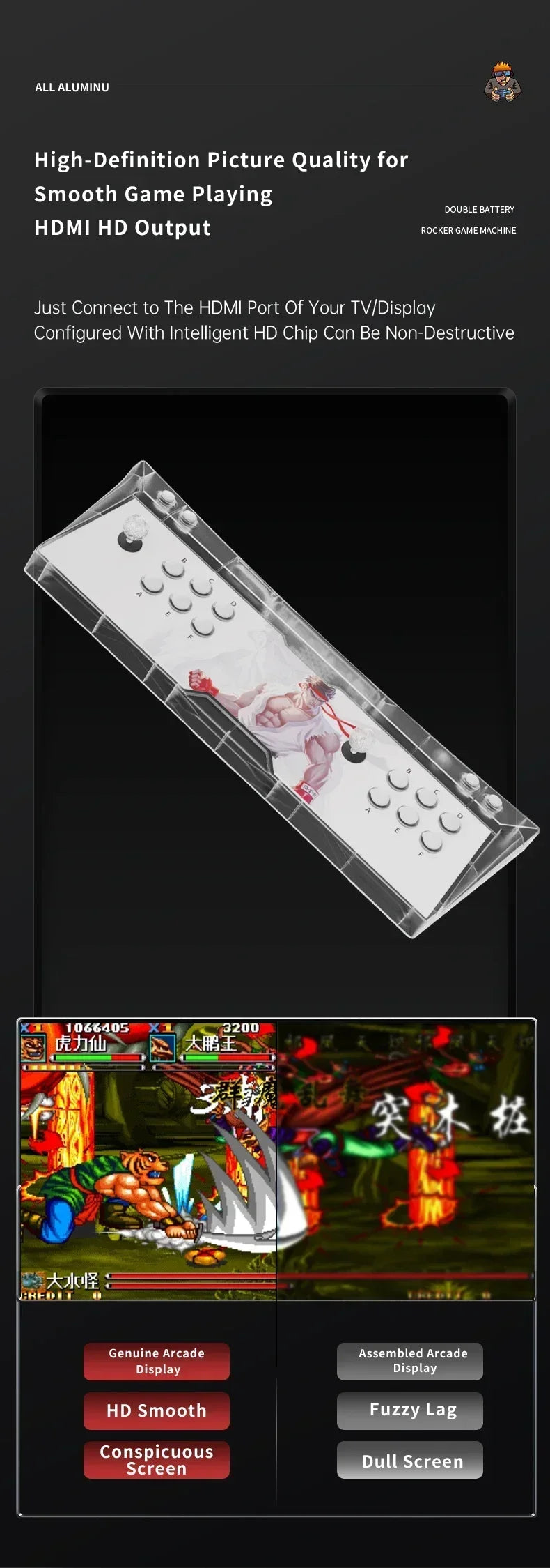 Retro Video Game Console Joystick MT6/M9  Retro Video Game PS1 Double Battle Wireless Controller Console Arcade Game,15000