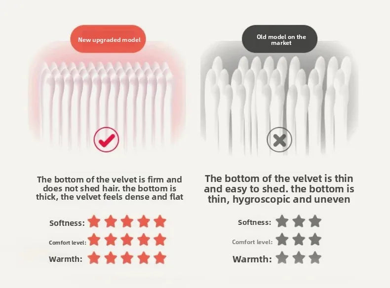 Double Layer Fleece Blanket Autumn Winter Thick Warm Office Nap Throw Blankets for Sofa Bed Single Double Soft Plush Comforter.