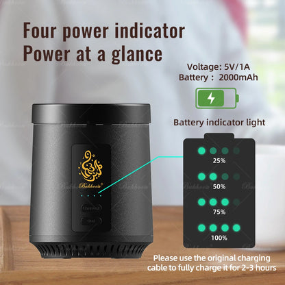 2025 New Arabic Aroma Diffuser USB Car Portable Electric Incense Burner Bakhoor Arabia Charcoal Burner Big Size Burning Space.