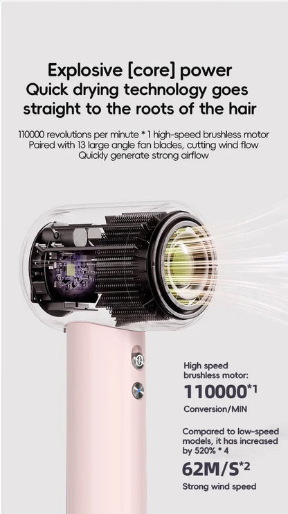 Bladeless high-speed hair dryer, negative ions, high power, silent and quick drying Dryer Portable Suitable for home and travel