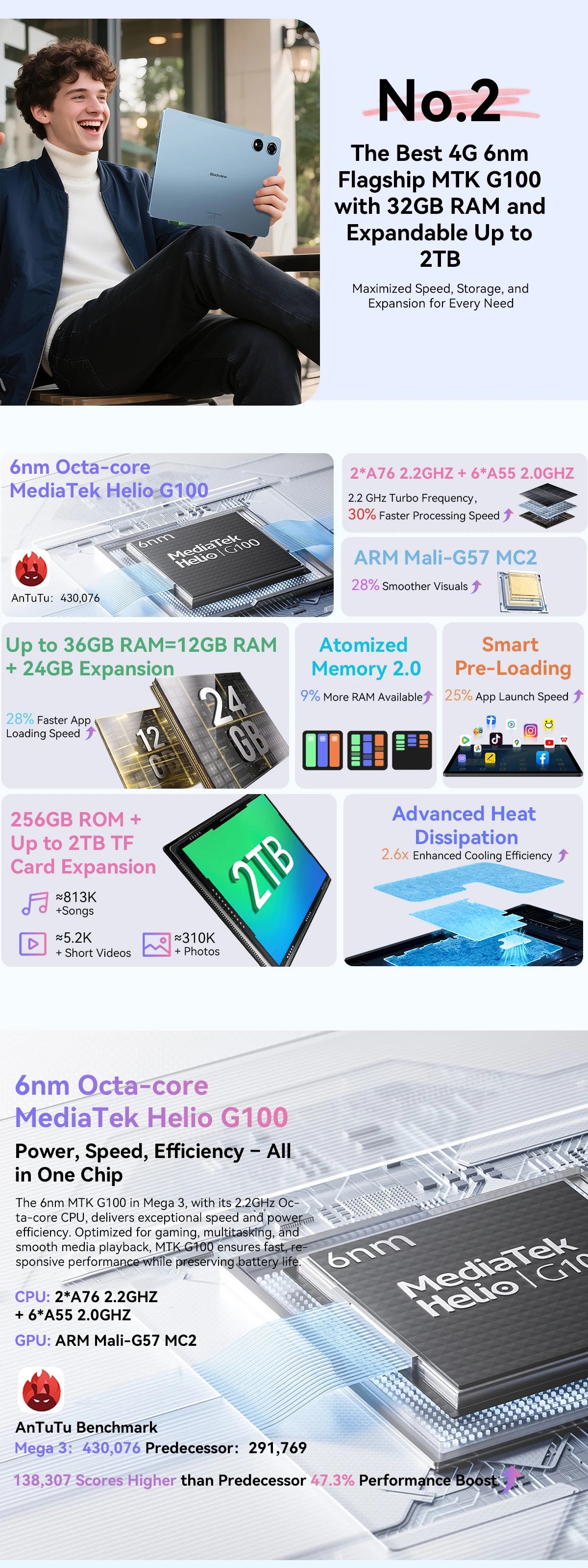 Blackview MEGA 3 Tablet PC  SET, 12.1" 2.5K FHD+ Display, Android 15 Pad MTK G100 Octa core, 36(12+24)GB RAM, 256GB ROM, 8800mAh