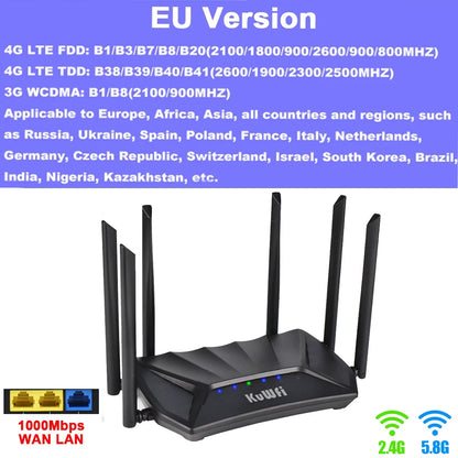 KUWFi CAT4 4G CPE Router 1200Mbps 2.4G 5GHz Dual Band WiFi Router LTE Modem with Gigabit RJ45 Port USIM Slot External Antennas.