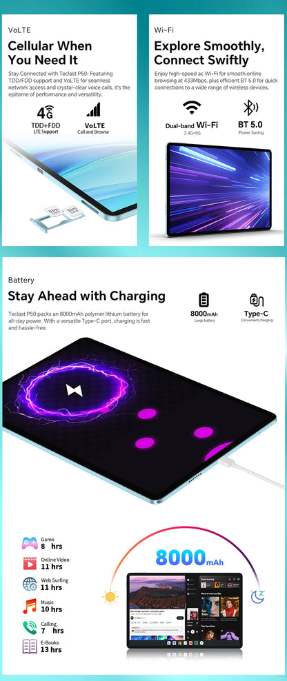 Teclast P50 Android 14 Tablet 11" IPS Max 14GB RAM 128GB ROM Unisoc T606 8-core 13MP Camera 8000mAh Type-C 4G LTE TÜV Rheinland.
