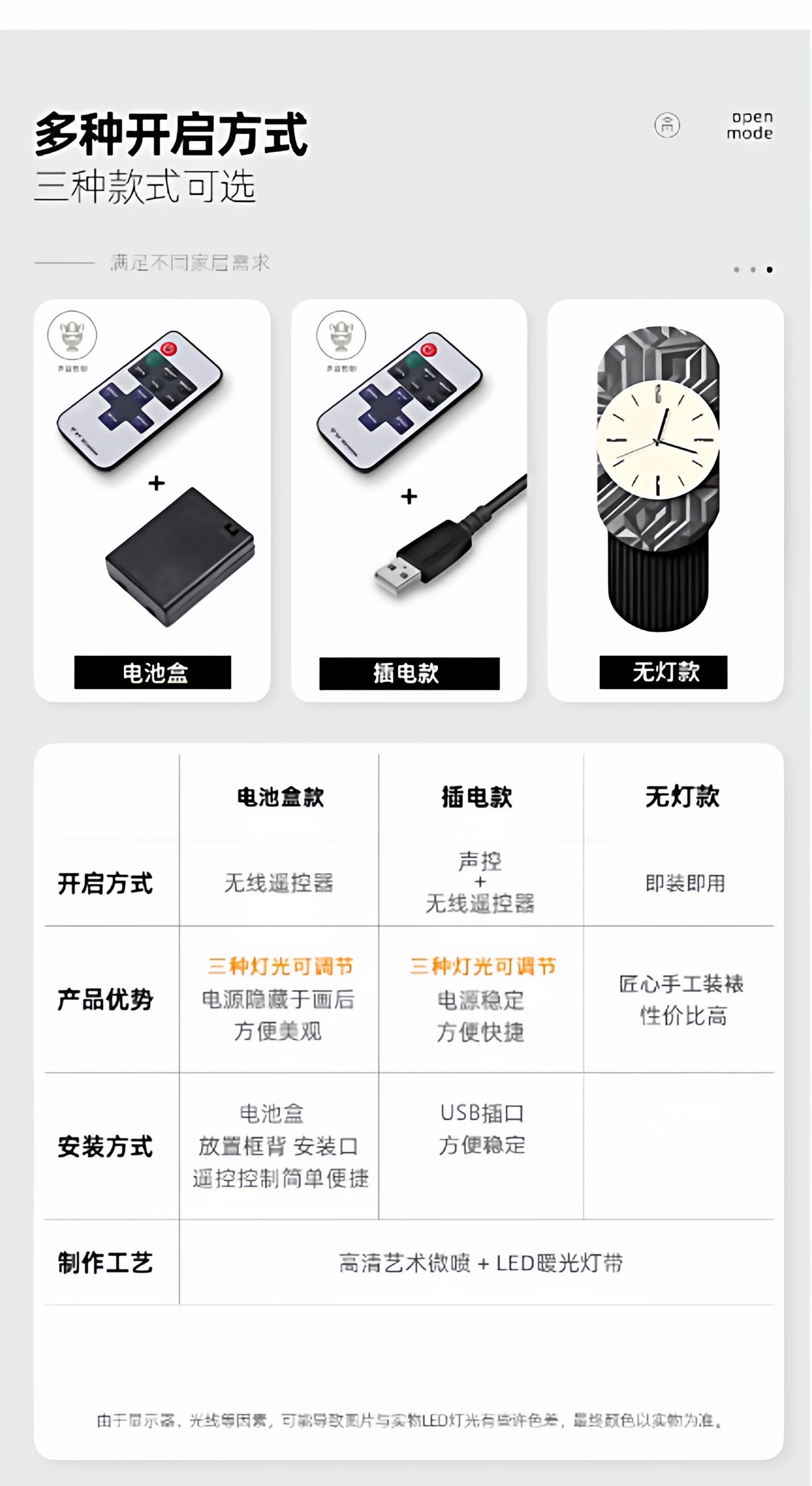 2026 Retro-Kunst-Wanduhr für Wohnzimmer, Zuhause, 2025, neue leichte Luxus-High-End-Uhr, geräuschlose Wanduhr