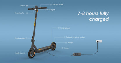 KuKirin S1 Max EU STOCK 2025 New Electric Scooters 350W Motor 36V 10.4Ah Battery 8 inch Tire 39km Max Range Foldable E-Scooters.