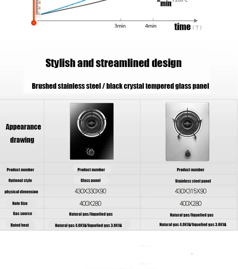 4.0KW Household Single-Burner Gas Stove/Desktop Embedded Dual-Purpose Natural Liquefied Gas Stove /Electronic Pulser.