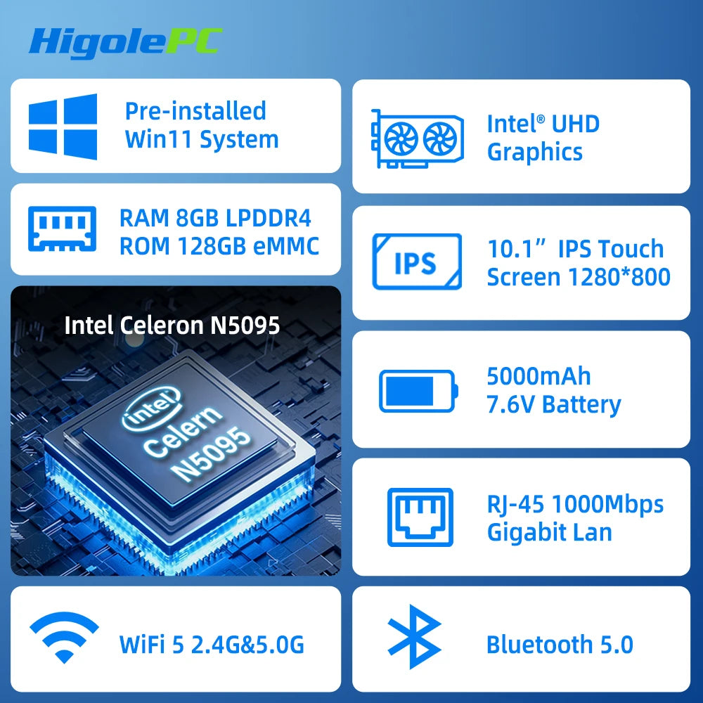 Higole F10 10.1'' Fanless Mini PC Intel N5095 Windows 11 WiFi5 8GB 128GB 5000mAh 4K RS-232 RJ45 Laptop Desktop PC Mini Computer.