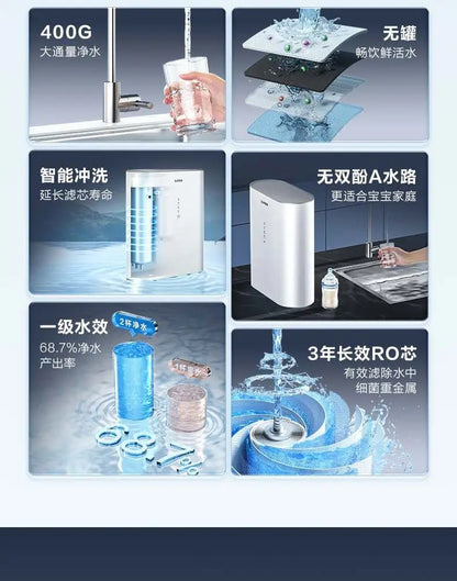 Supor reverse osmosis water purifier household direct drinking RO tap water filter kitchen water purifier genuine PR40.
