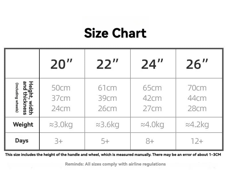 2024 neue langlebige Gepäcks ets mit großer Kapazität Koffer vorne offen USB-Aufladung Männer Handgepäck 20/22/.