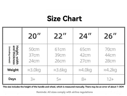 2024 neue langlebige Gepäcks ets mit großer Kapazität Koffer vorne offen USB-Aufladung Männer Handgepäck 20/22/.
