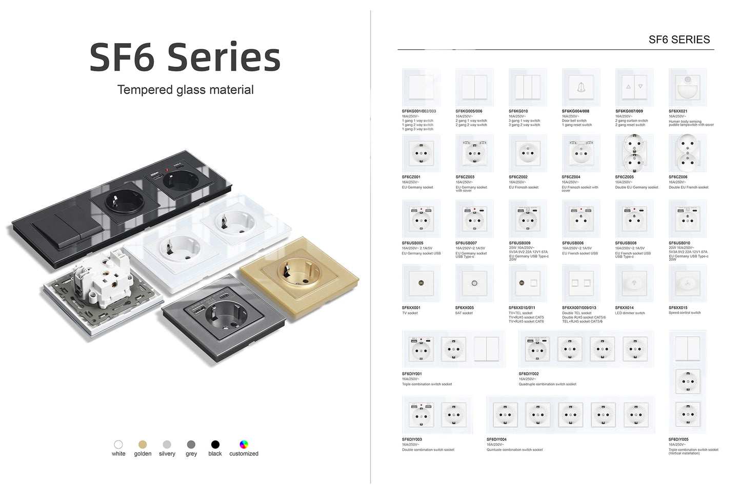 SRAN F6 Serie mehrere Rahmen Weiße Panel aus gehärtetem Glas, EU FR UN-Steckdosen und Schalter Dimmer-Lüfter-Fußlampe Rj45-Modul DIY.