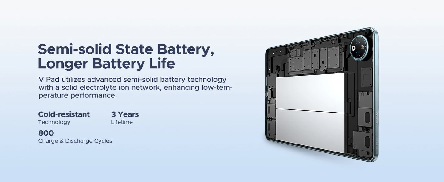 DOOGEE V Pad 2 In 1 5G Tablet 12" Screen Dimensity 7050 Android 15 32GB RAM (8+24) 256GB ROM8800mAh Battery Ultra-thin Smart Pad