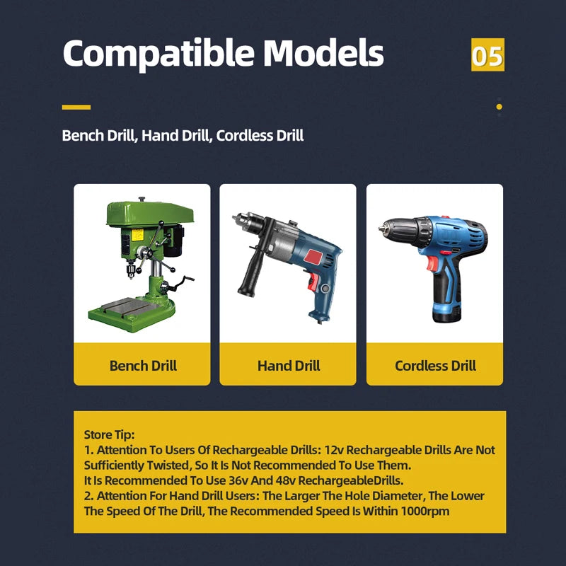 3-12 4-12 4-20 4-32mm HSS Titan Stufenbohrer Konischer Bühnenbohrer für Metall Holz Hochgeschwindigkeits-Stufenbohrer-Set Elektrowerkzeuge