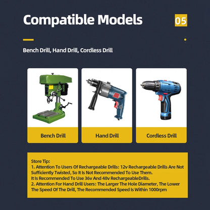 3-12 4-12 4-20 4-32mm HSS Titan Stufenbohrer Konischer Bühnenbohrer für Metall Holz Hochgeschwindigkeits-Stufenbohrer-Set Elektrowerkzeuge