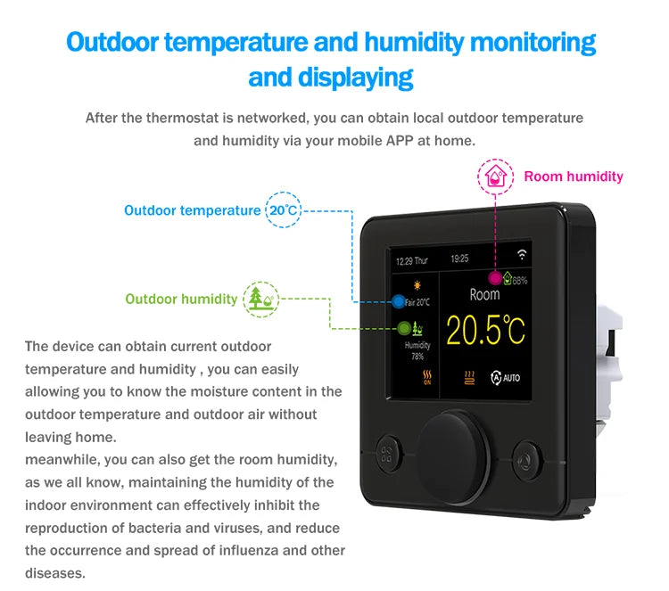 Tuya Wifi Heating Thermostat Smart Thermostat Gas Boiler  Floor Heating Termostato Digital Temperature Controller Smart Life Ale.