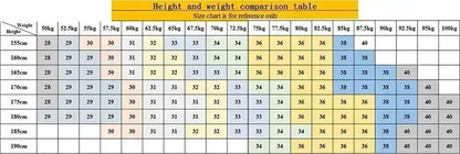 Men's Straight Leg Long Daily Pants Casual Straight Slim Fit Narrow Leg Trousers Stylish Male Suit Work Fashion Blue Gray Pants.