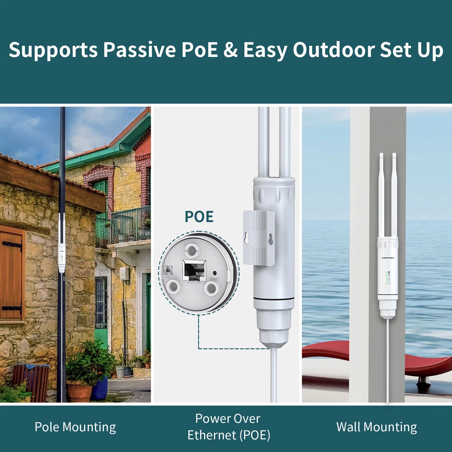 2*5dBi Antenna Long Range WiFi Base Station Amplifier High Power AC1200 Outdoor Access Point 2G&5G Omnidirection Router Repeater.