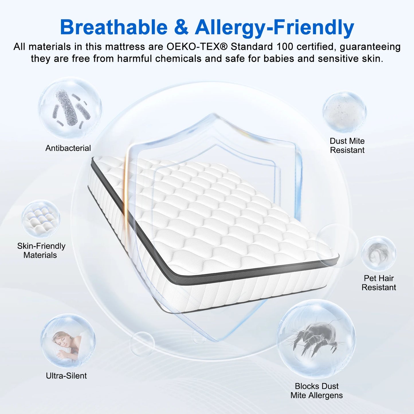 AUTHMIC Matratze – Taschenfederung, 7-Zonen-adaptive Unterstützung, 25 cm dick, atmungsaktiv und hautfreundlich, mittelfestes Gefühl, ruhiger Schlaf