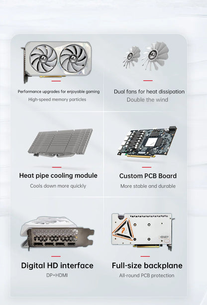 SOYO Original NVIDIA RTX3060 12G Graphics Card GDDR6 Memory 192Bit PCIE4.0x16 Gaming Video Card for Desktop Computer Accessories.