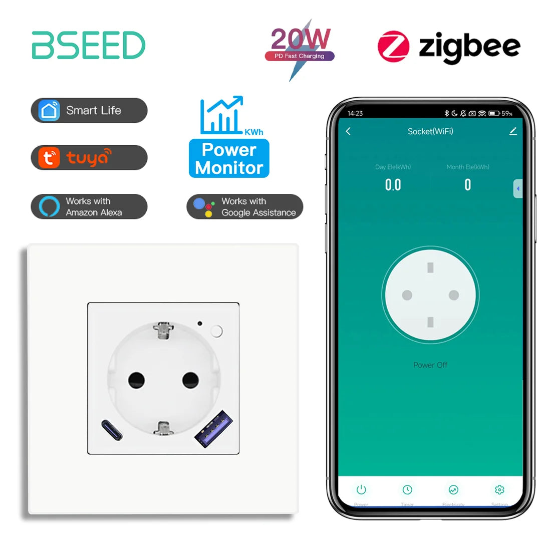 BSEED Zigbee Smart AC Steckdose EU Steckdosen mit USB Typ-c Schnellladeanschlüssen Tuya Smart Life Alexa App Kunststoffrahmen Weiß.