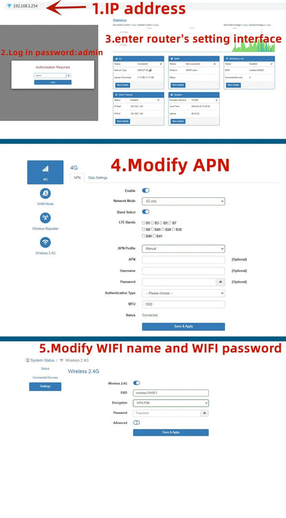 KuWFi 4G LTE WiFi Router 2.4G CAT4 300Mbps RJ45 Port Support VPN DDNS Firewall Function Wall-Mounted External 4pcs Antennas.