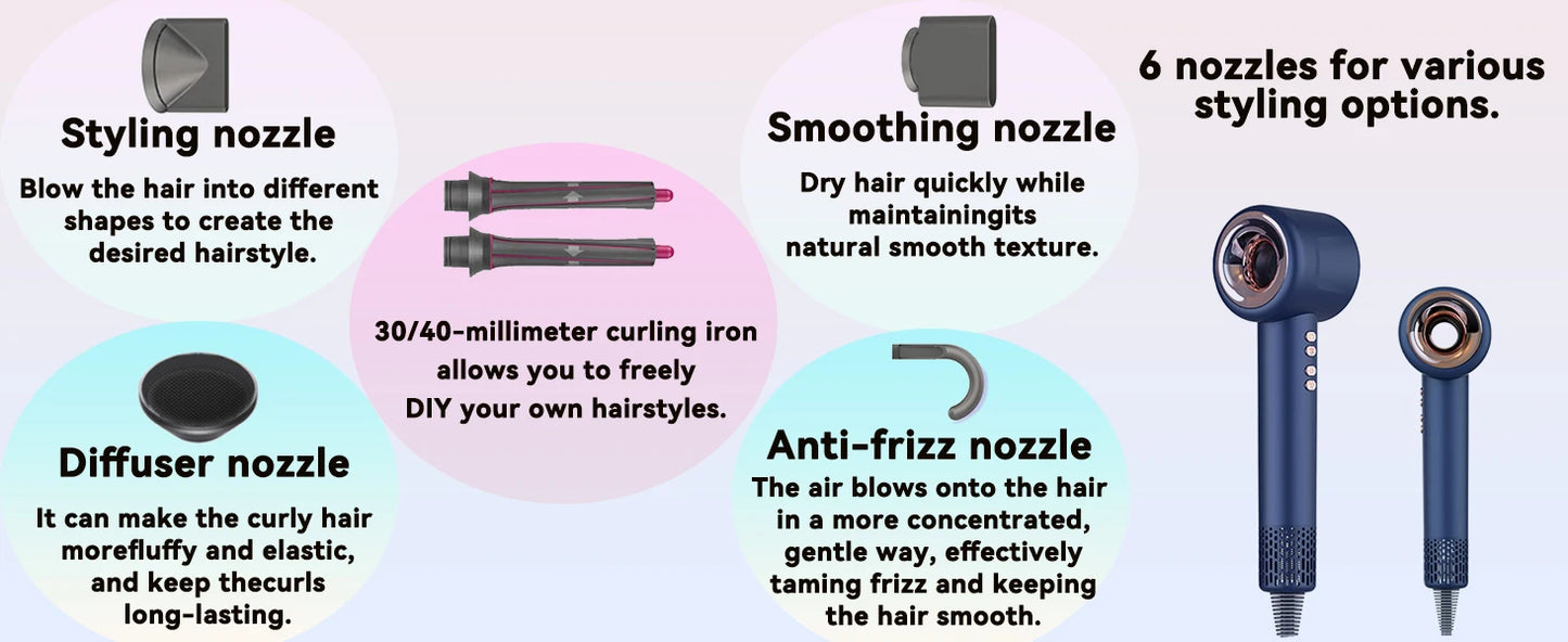 1600W Super Hair Dryer Leafless Hair dryer Personal Hair Care Styling Negative Ion Tool Constant Anion Electric Hair Dryers