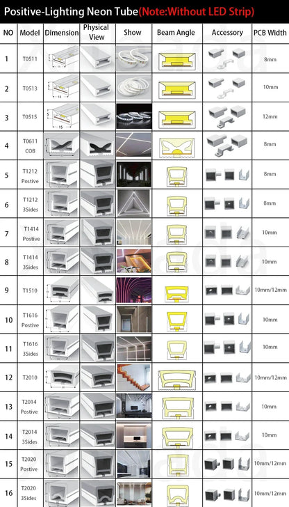 T0511/0513/0515 LED Neon Rope Tube 5050 flexible Led Strip Light Silica Gel silicone hose for WS2812 WS2815 8/10/12mm PCB Lights.