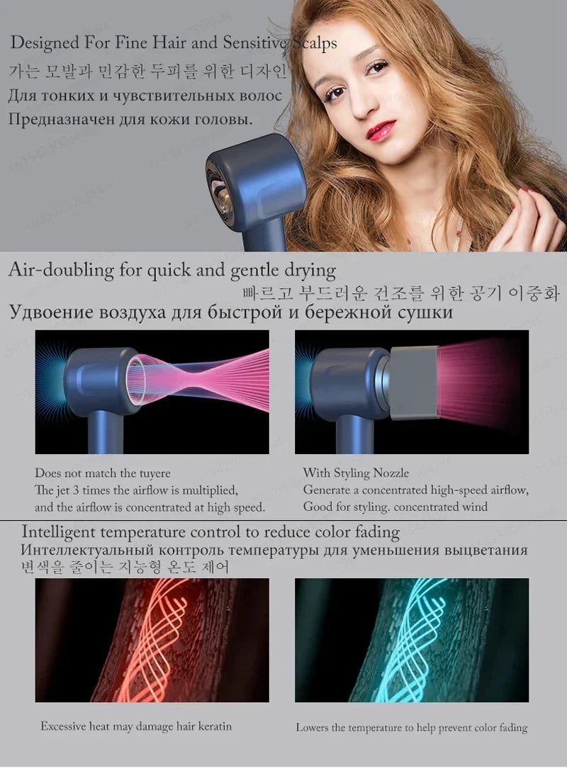 220V 1600W Super Hair Dryer Leafless Hair dryer Personal Hair Care Styling Negative Ion Tool Constant Anion Electric Hair Dryers