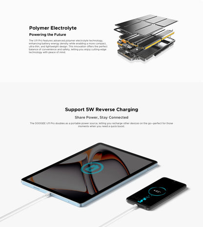 Global Version Doogee U11 Pro Android 15 Tablet Pc 11 Inch Ultra-Clear 90Hz Display 30Gb(6+24) 256Gb 8580Mah Battery Tablet