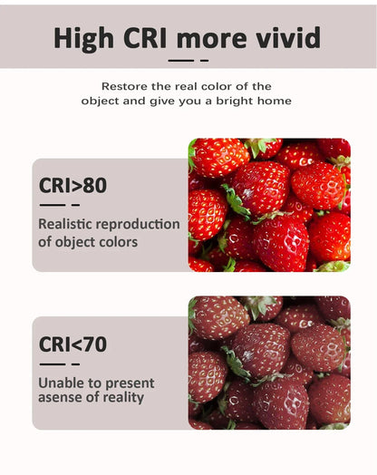 8PCS Led-lampe E27 B22 E14 220V GU10 Spot Licht 9W LED Glühlampe Retro Edison Vintage lampe AC 220V 110V Glas Lampen für Zuhause.