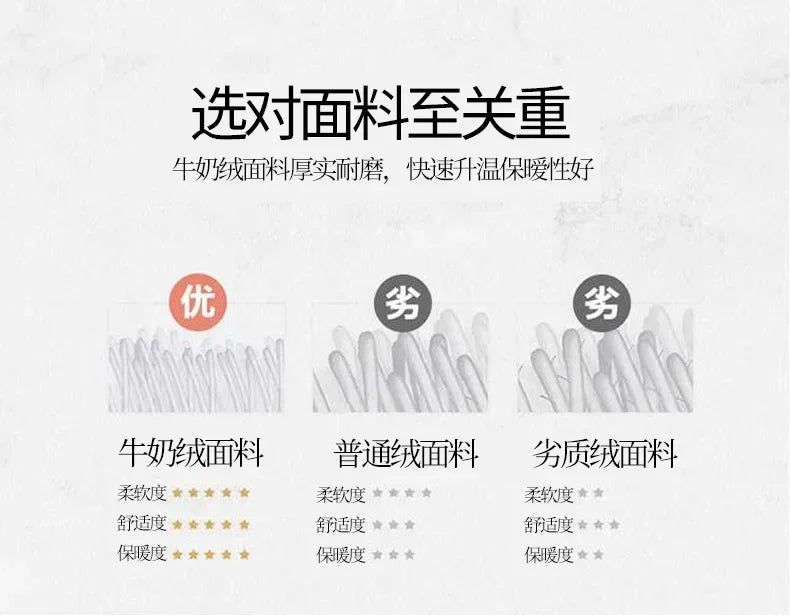 Super Warm Lamb Wool Quilt Winter Thickened Cotton Quilt Warm Cotton Double Sided Velvet Soft Extra Large Blanket 이불.