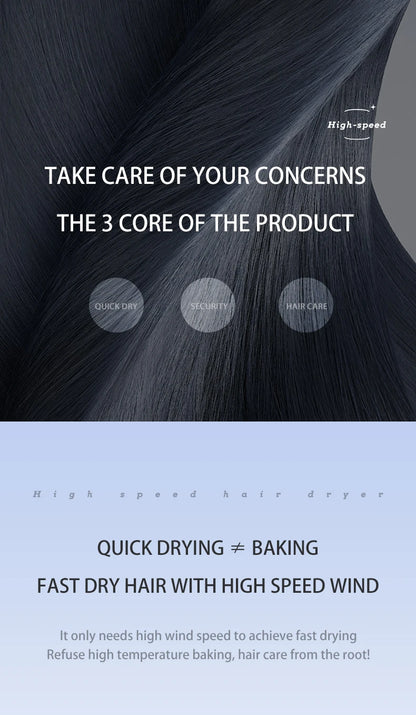 High Speed Electric Hair Dryer High Power 1600W Negative Ion Hair Care Fast Drying Low Noise No Hair Injury