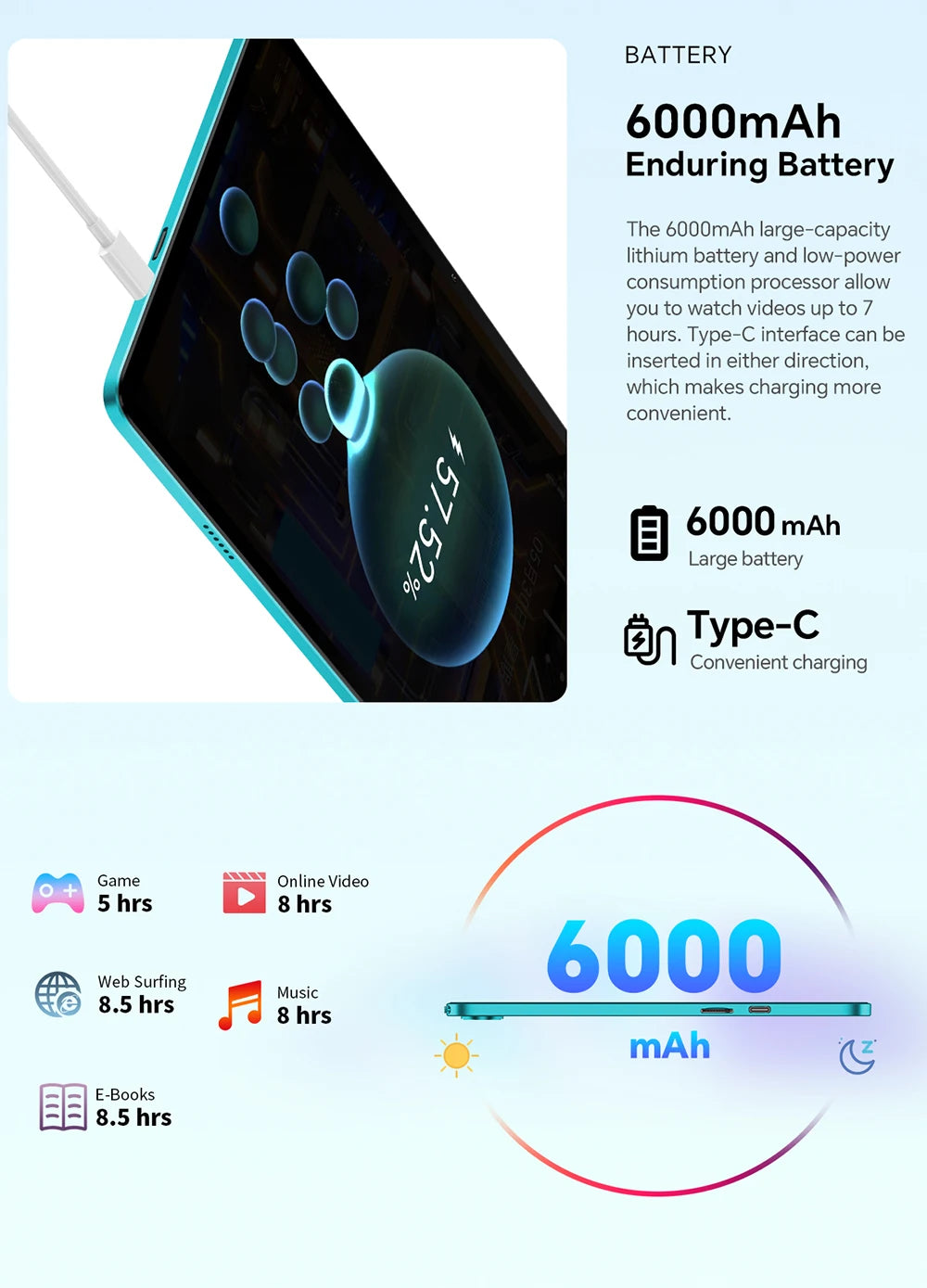 Teclast P30 Android 14 Tablet 10.1" IPS, Max 12GB RAM (4GB+8GB Expansion), 128GB ROM, UNISOC T606, Dual Cameras, Face Unlock.