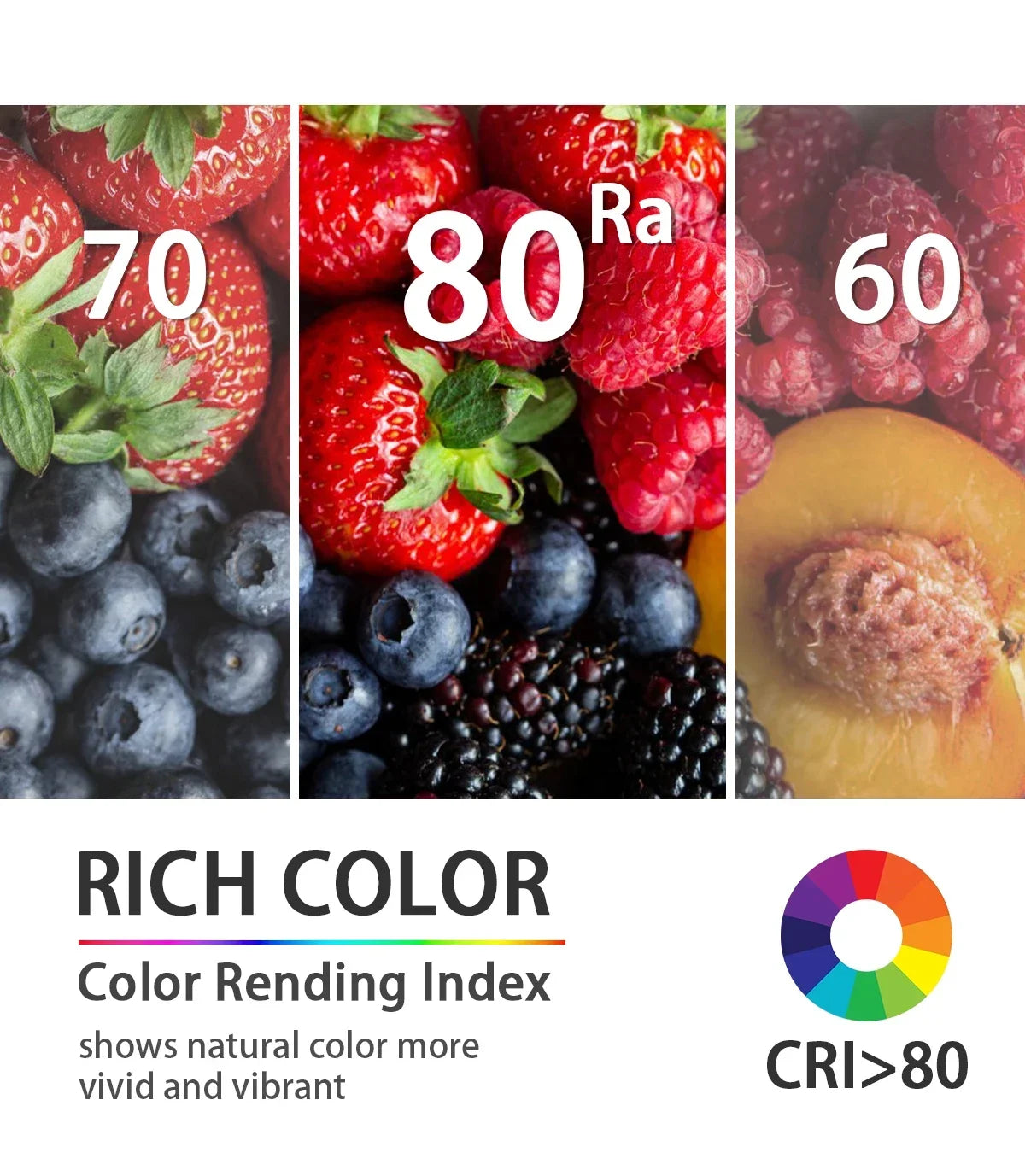 5PCS Bombilla Kein Flimmern Led-lampe Lampe 10W E27 AC 220V 120V Licht Warmweiß Natürliche Beleuchtung 3000K 4000K 6000K für Schlafzimmer.