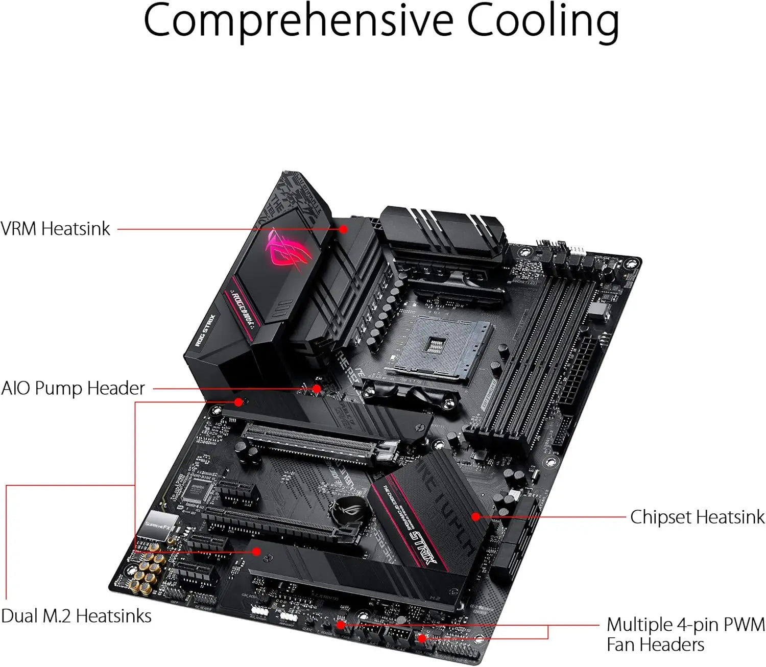 ASUS B550 Motherboard ROG STRIX B550-F GAMING Motherboard Socket AM4 DDR4 128GB support Ryzen 5 5600 Ryzen 7 5700 cpu.