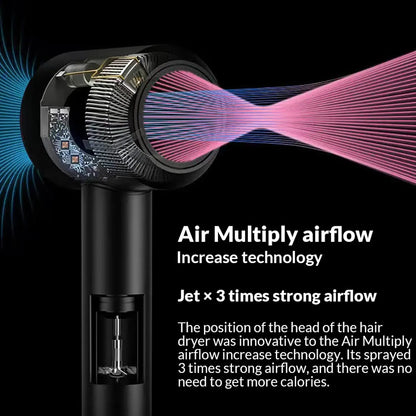High-speed bladeless hair dryer, professional negative ion hair dryer, quick drying, powerful 1600W home styling tool