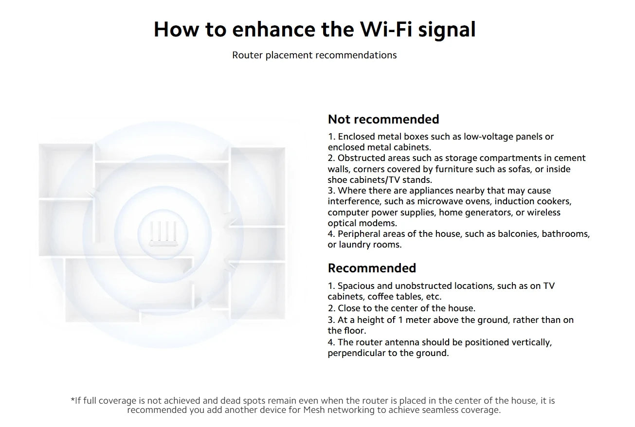 Xiaomi Router AX3000T 2.4G 5G Mesh Technology WiFi 6 Efficient Wall Penetration Children Online Protection WiFi Router Repeater
