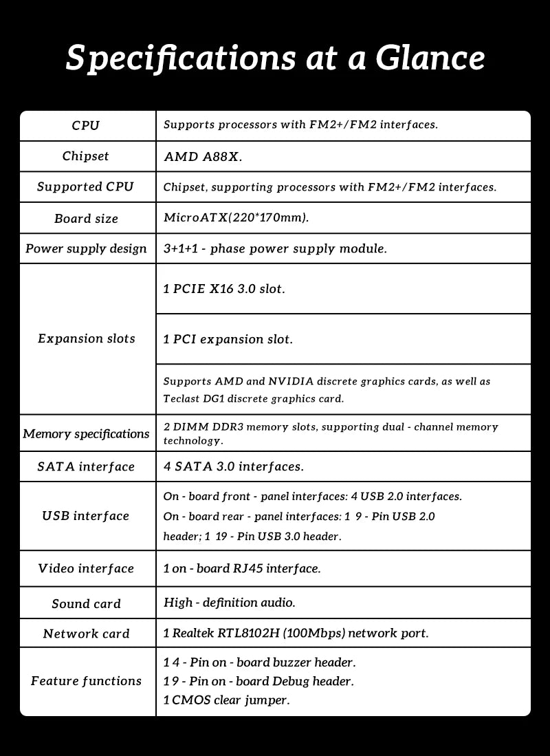 SOYO Motherboard set A88M with A8-5600K CPU DDR3 16G [8GB*2] Computer components Game Mainboard SATA3 AMD CPU FM2+/FM2 Processor.