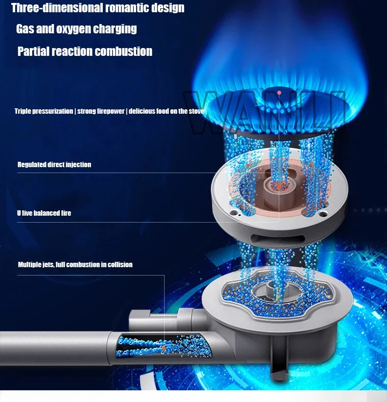 DC330 Gas Stove Household Desktop Embedded Double Stove Natural Gas Liquefied Gas Stove/Toughened Glass Panel.