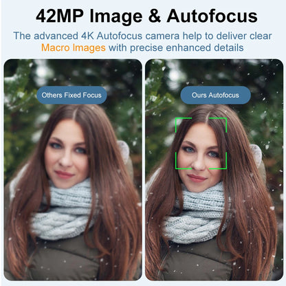 Ouelife 4K Digital Photography Camera 42 Megapixels HD Digital Camera 18X Digital Zoom 3.0'' screen Portable Video Recorder.