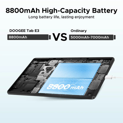 DOOGEE Tab E3 Tablet 11" Screen Android 15 Gemini AI 7.5mm Ultra-thin 32GB (8+24) 256GB Dual Speakers 8800mAh Battery Smart Pad.