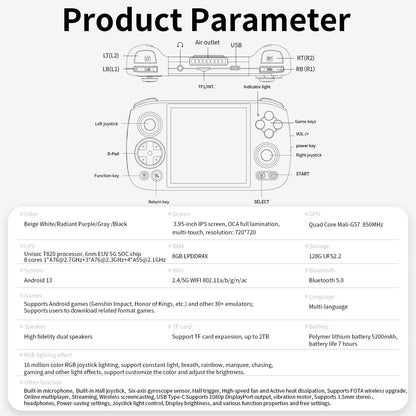 ANBERNIC RGCube Handheld Game Console Android 13 Game Player 3.95" IPS Screen Unisoc T820 RGB Lighting RG Cube dual high-Speaker.