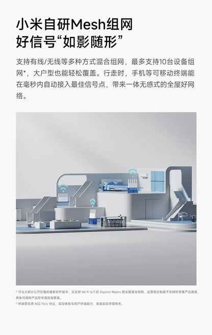 Xiaomi Router BE5000 2.5G Wifi 7 Wiress Router Mesh Group 2.4GHz 5GHz MLO Dual Band Works with Xiaomi mijia mihome App Network.