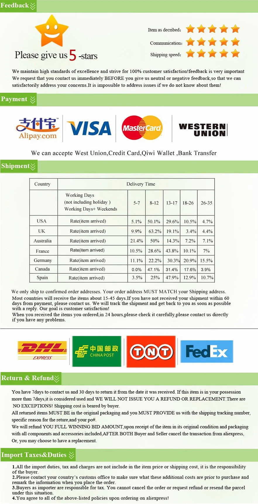 30/120/ml gefälschte Abstrich Blut Flüssigkeit Flasche Bühne Streich Theater Vampire lustige Horror Festival Party DIY Cosplay Requisiten.