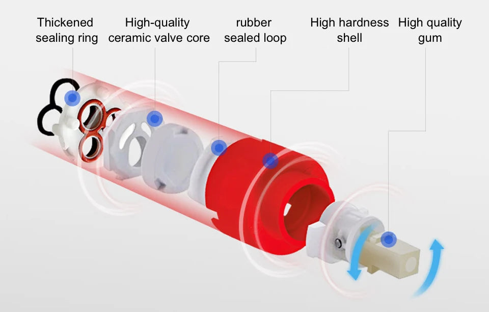 VGX Luxury Bathroom Faucets Basin Mixer Sink Faucet Gourmet Washbasin Tapware Hot Cold Water Tap Brass Chrome Black Brushed Gold