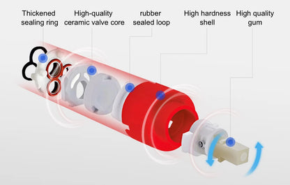 VGX Bathroom Faucets Luxury Gold Basin Mixer Sink Faucet Gourmet Washbasin Tapware Hot Cold Water Tap Brass Chrome Black Grey