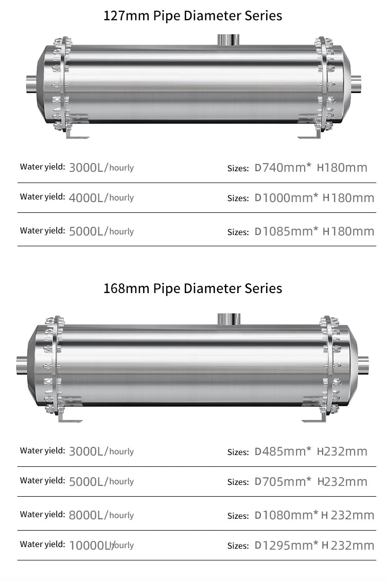 DIVEDEER Under-sink Water Purifier Central Whole-house High-flow Yellow Mud Water Tap Water Pipeline Filter Water Purifier.