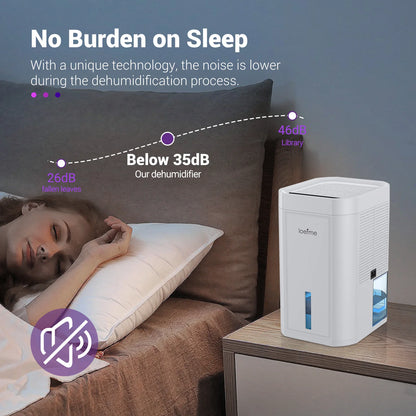 Electric Home Dehumidifier Multi-capacity For Damp, Condensation, Mould, Smells,Defrost Portable Quiet.