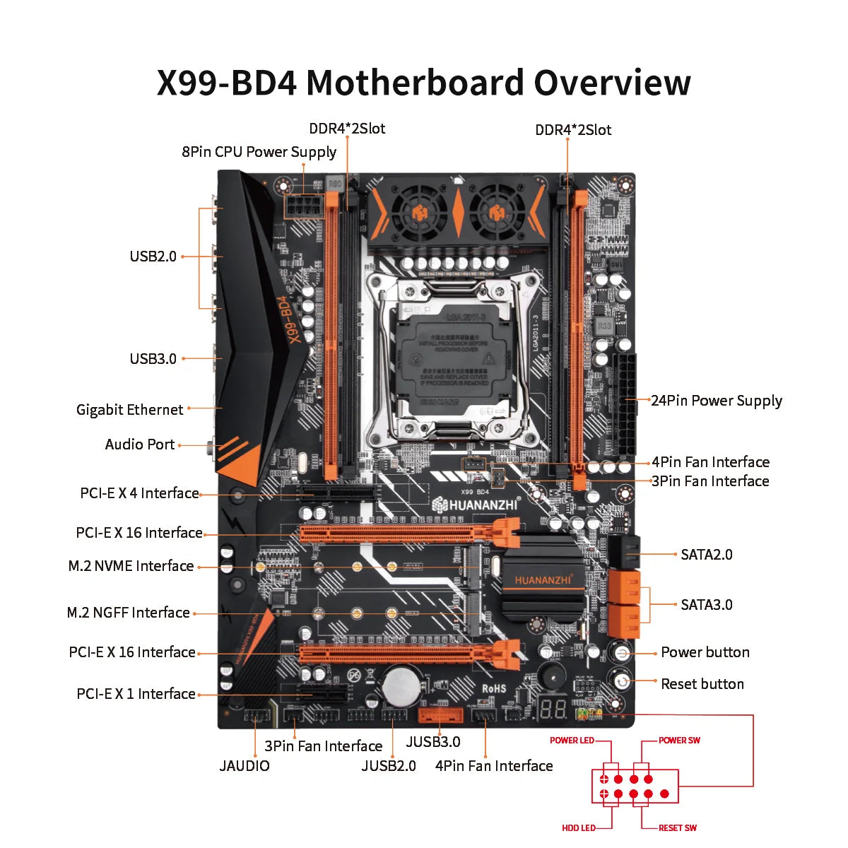 HUANANZHI X99 BD4 with E5 2680 V4 LGA 2011-3 X99 Motherboard Support DDR4 Combo Kit for High-End Gaming And Professional Use