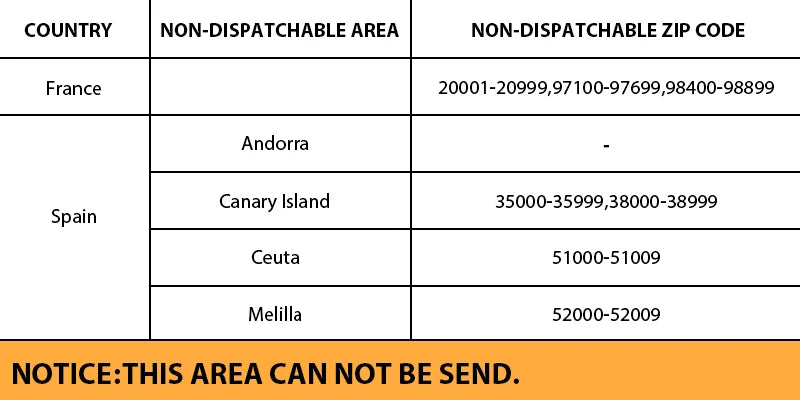 171 stücke Steckschlüssel Set Auto Reparatur Werkzeug Ratsche Drehmomentschlüssel Combo Kit 1/4 3/8 1/2 Ratsche Schraubenschlüssel Schraubendreher-bits Hand werkzeug